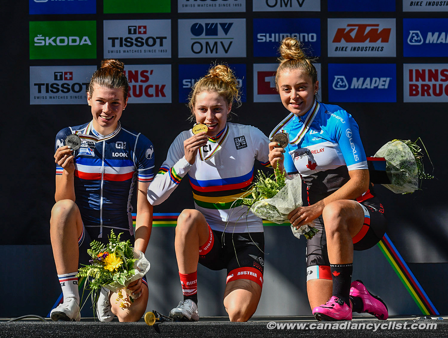 2018 Road World Championships, Innsbruck-Tirol, Austria