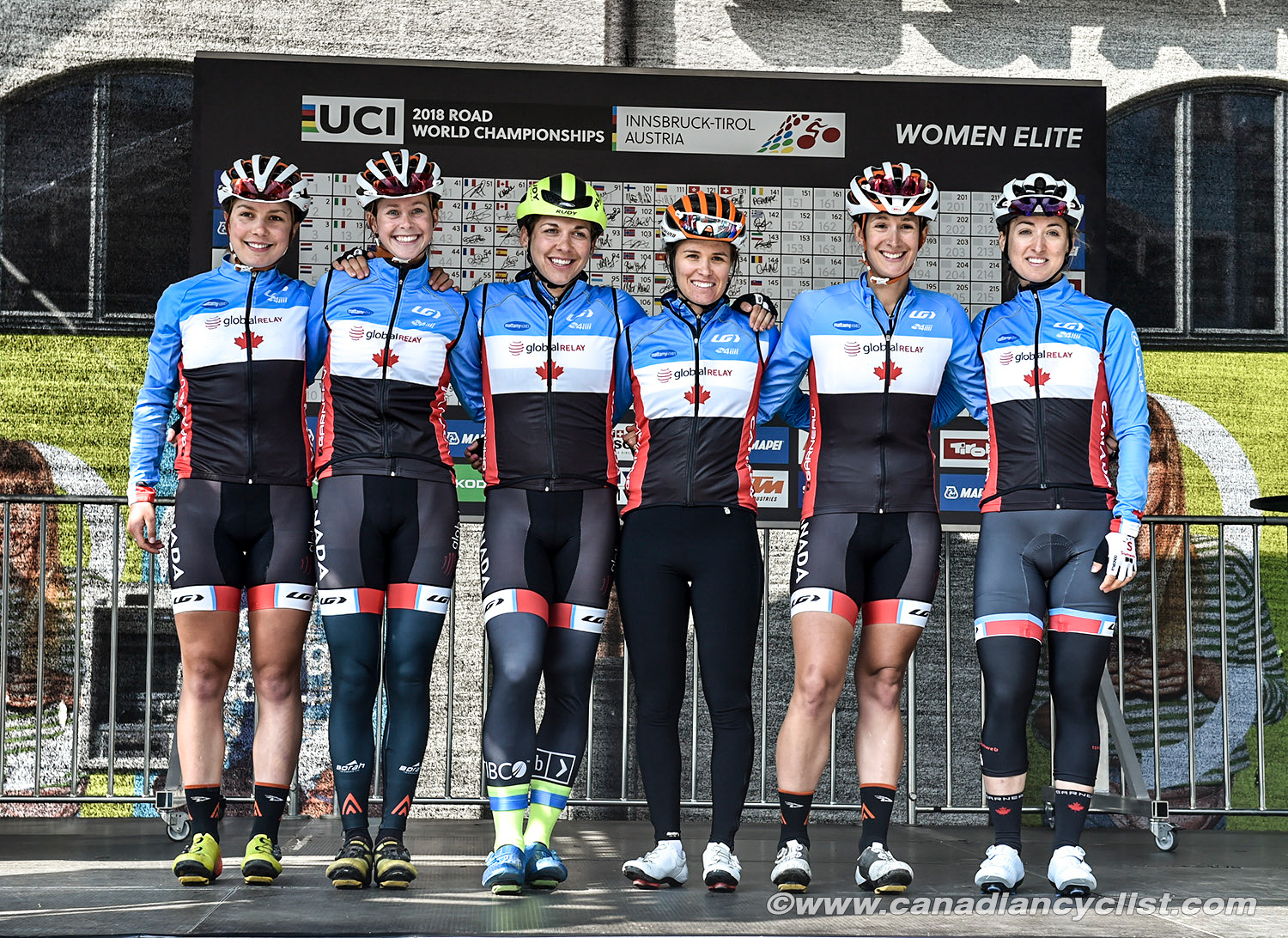 2018 Road World Championships, Innsbruck-Tirol, Austria
