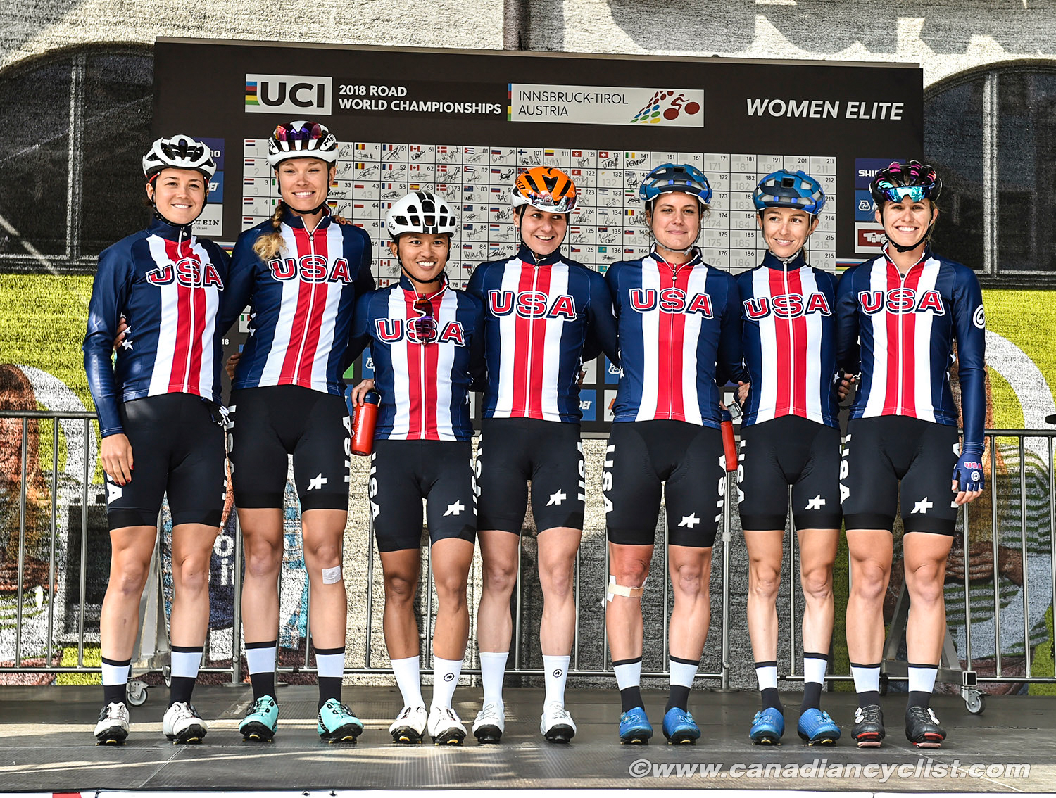 2018 Road World Championships, Innsbruck-Tirol, Austria