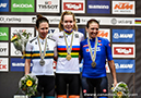 2018 Road World Championships, Innsbruck-Tirol, Austria