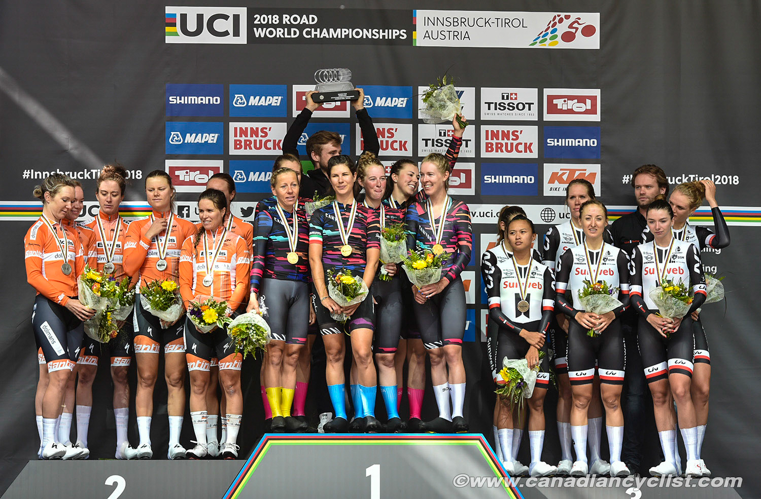 2018 Road World Championships, Innsbruck-Tirol, Austria
