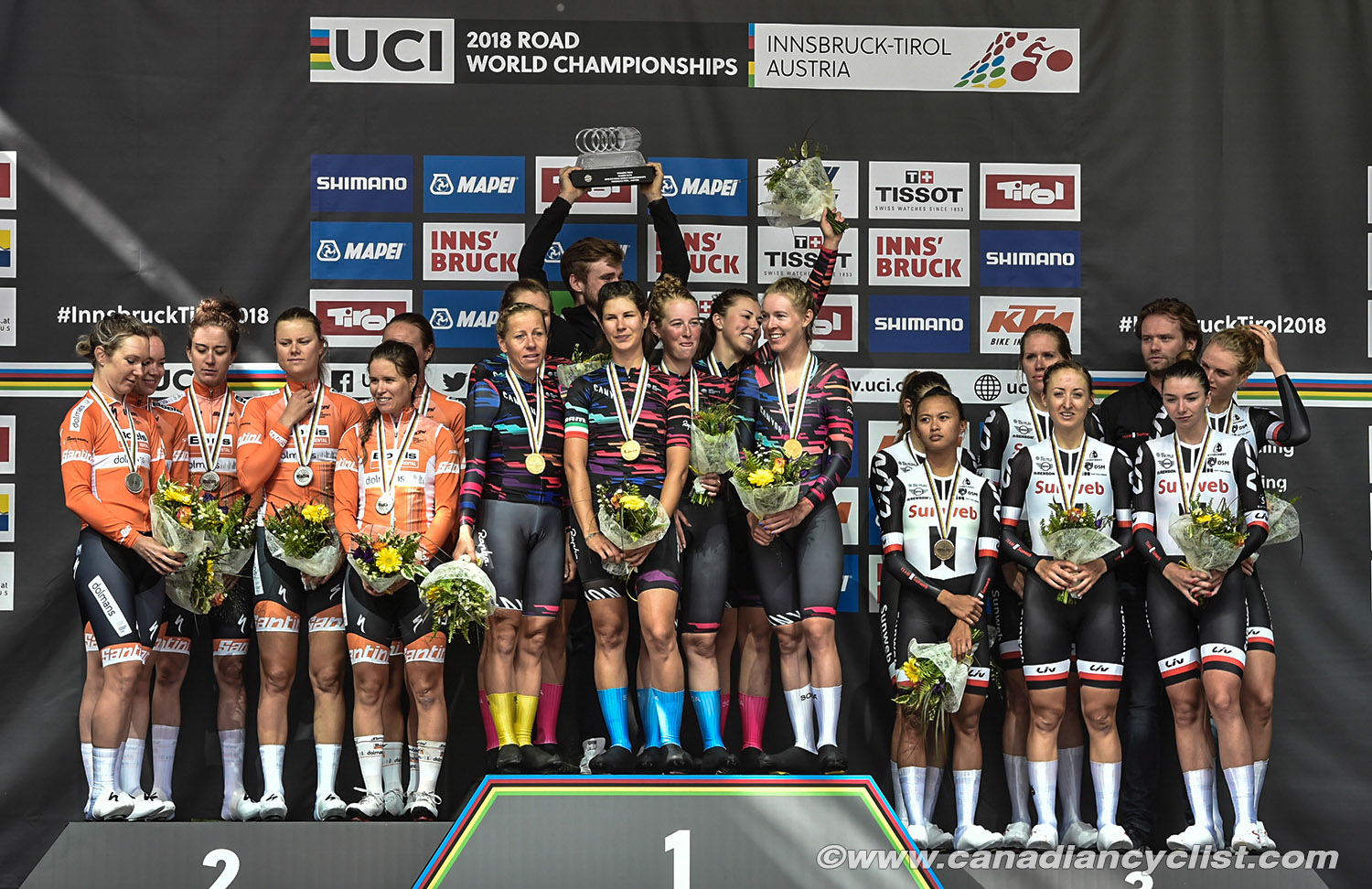 2018 Road World Championships, Innsbruck-Tirol, Austria