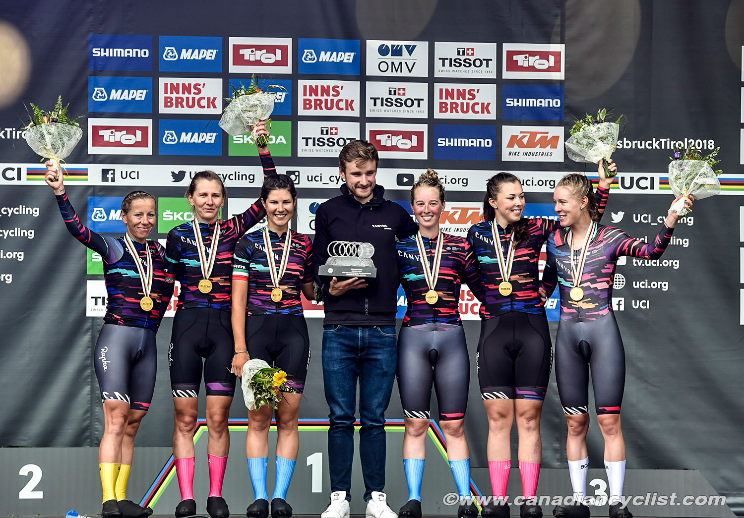 2018 Road World Championships, Innsbruck-Tirol, Austria
