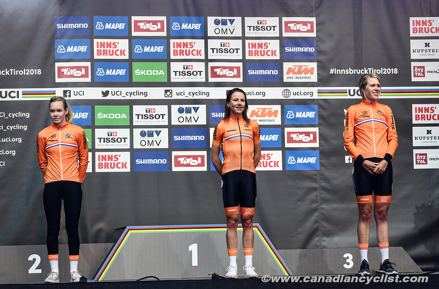 2018 Road World Championships, Innsbruck-Tirol, Austria