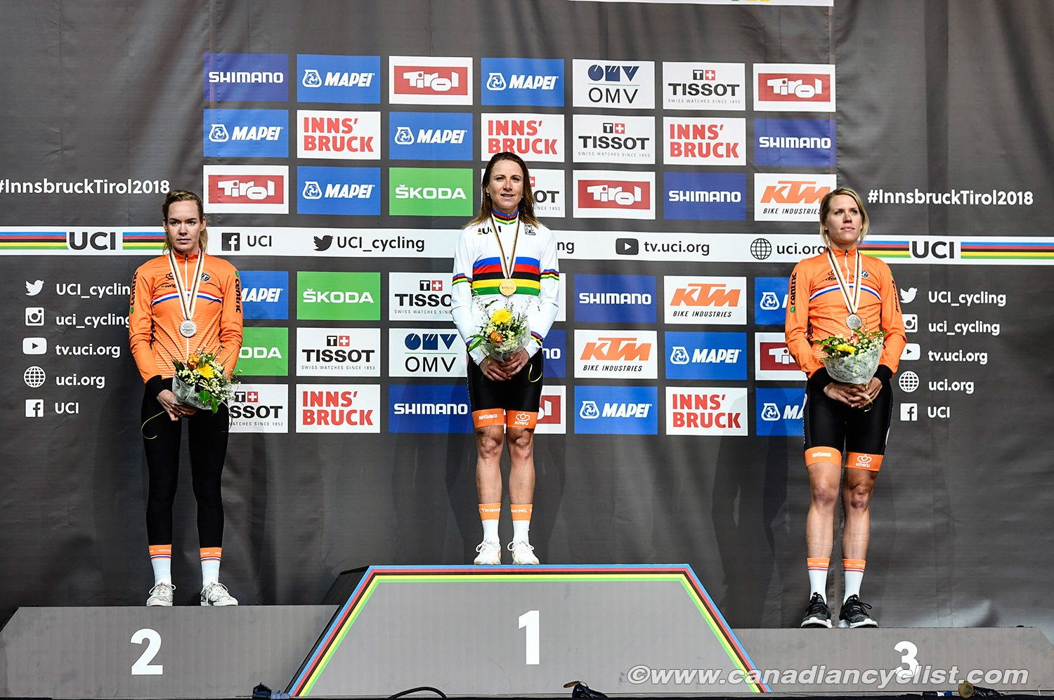 2018 Road World Championships, Innsbruck-Tirol, Austria
