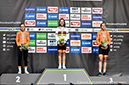 2018 Road World Championships, Innsbruck-Tirol, Austria