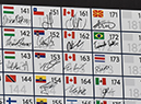 2018 Road World Championships, Innsbruck-Tirol, Austria