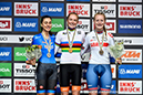 2018 Road World Championships, Innsbruck-Tirol, Austria