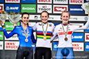 2018 Road World Championships, Innsbruck-Tirol, Austria