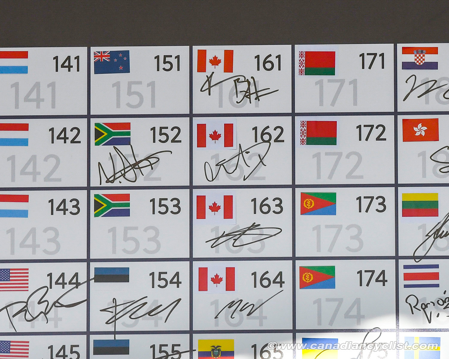 2018 Road World Championships, Innsbruck-Tirol, Austria
