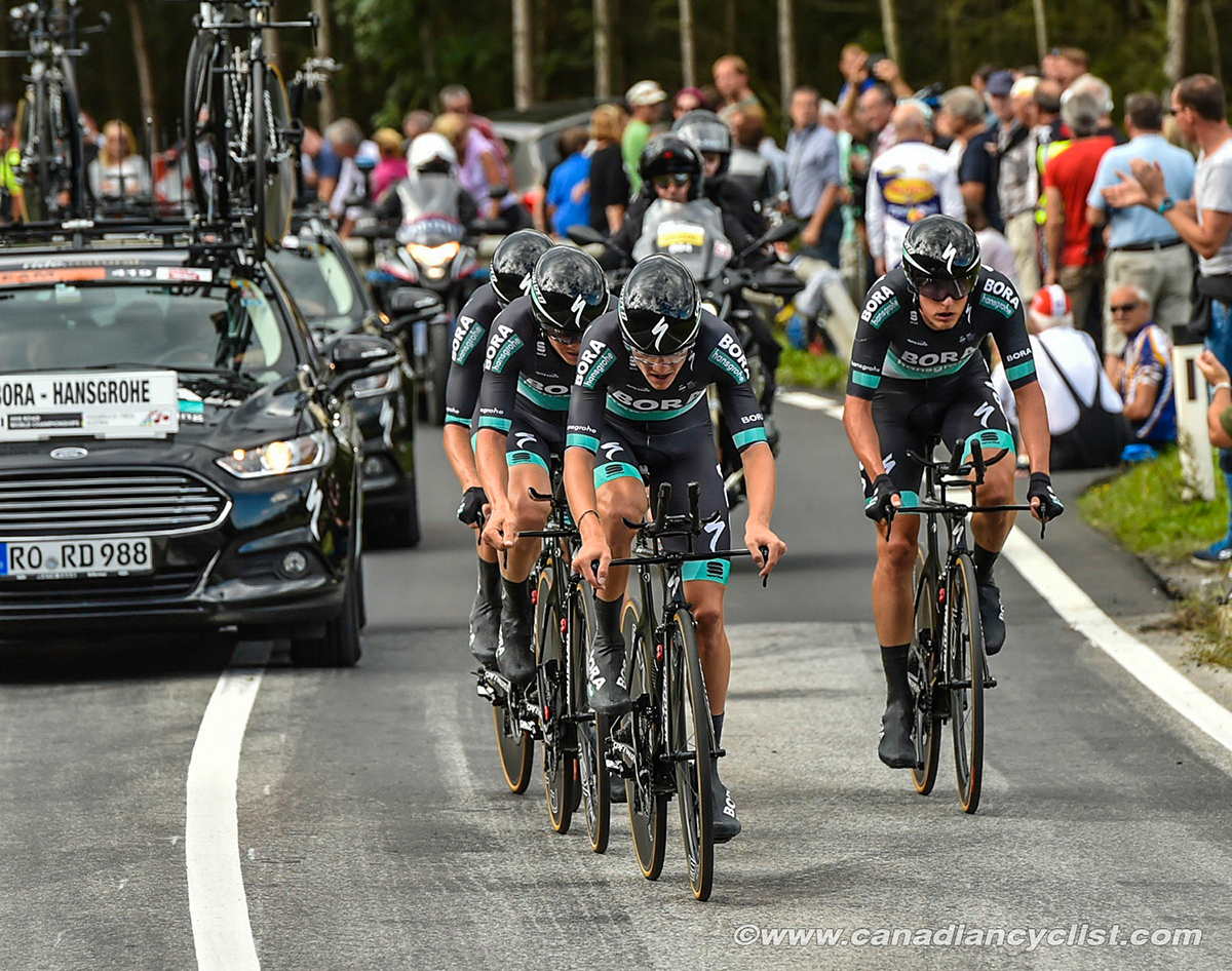 2018 Road World Championships, Innsbruck-Tirol, Austria