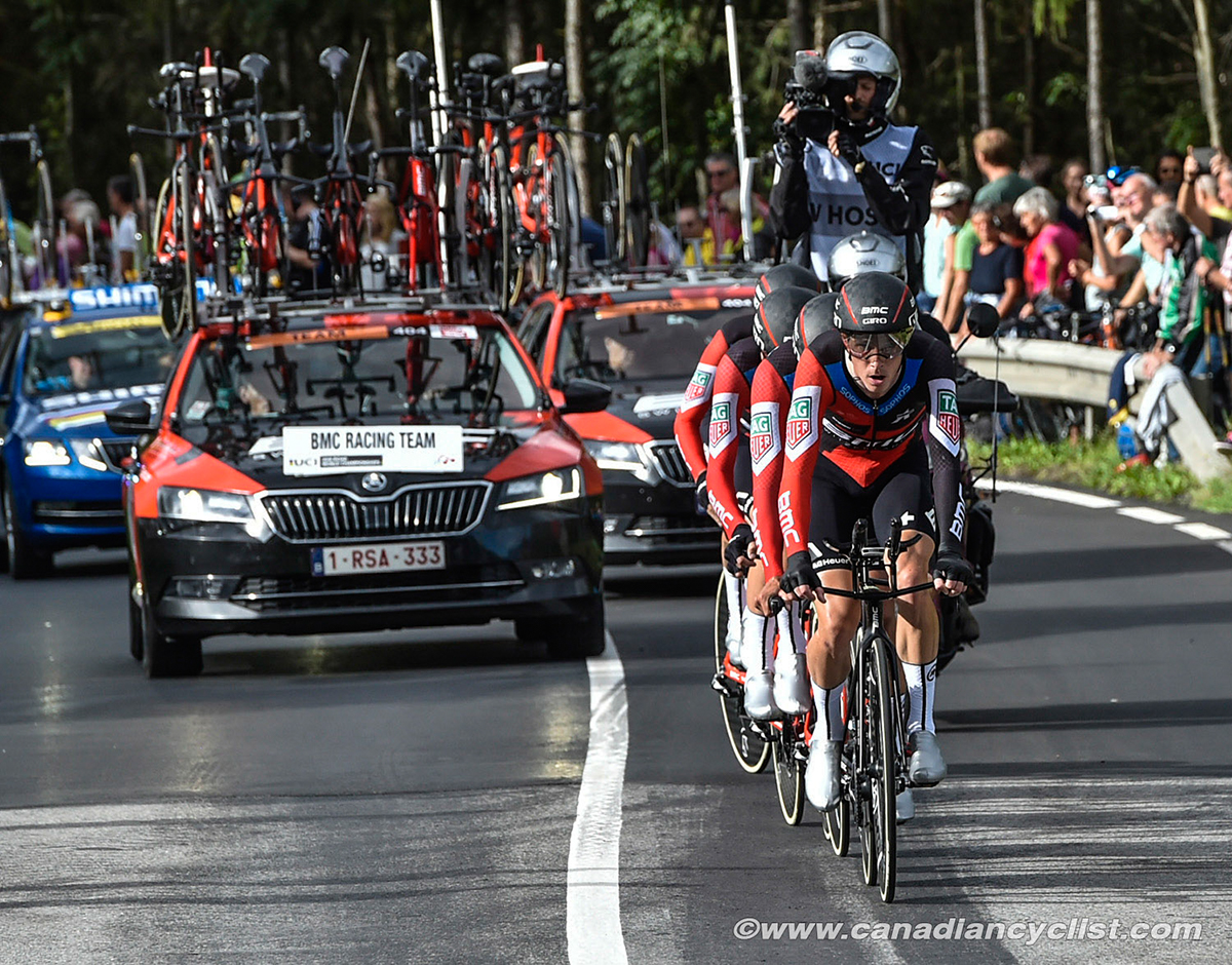 2018 Road World Championships, Innsbruck-Tirol, Austria