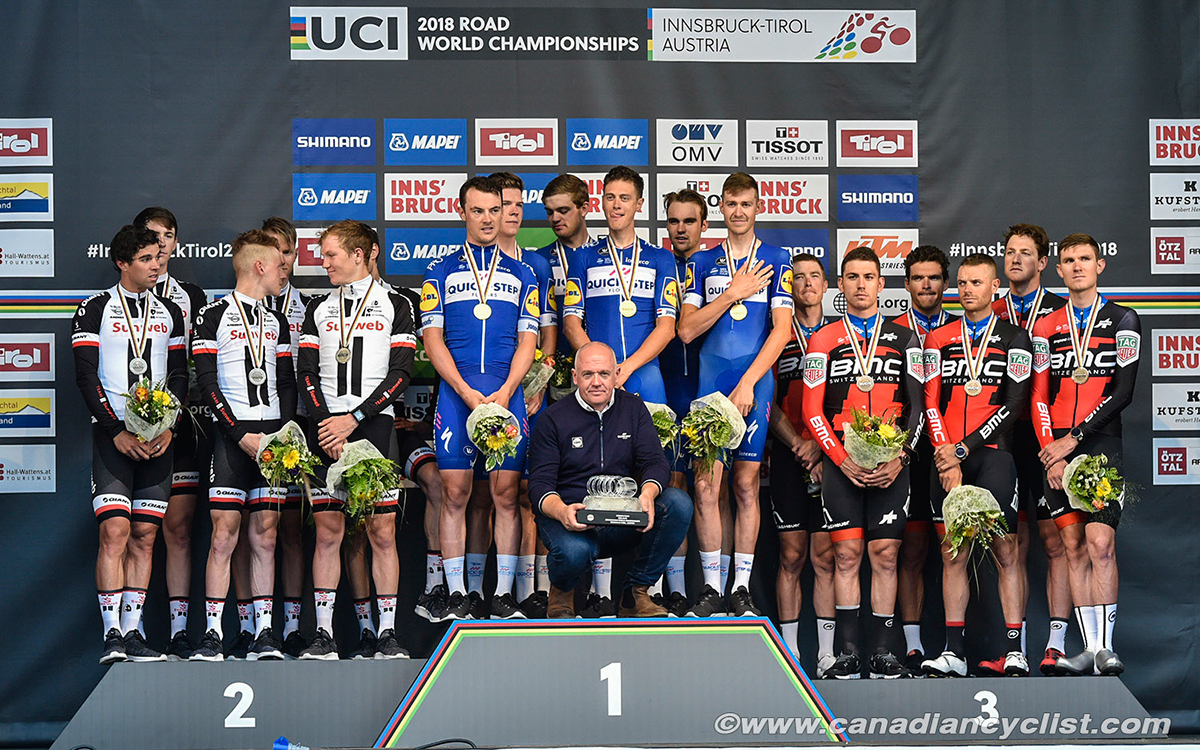 2018 Road World Championships, Innsbruck-Tirol, Austria
