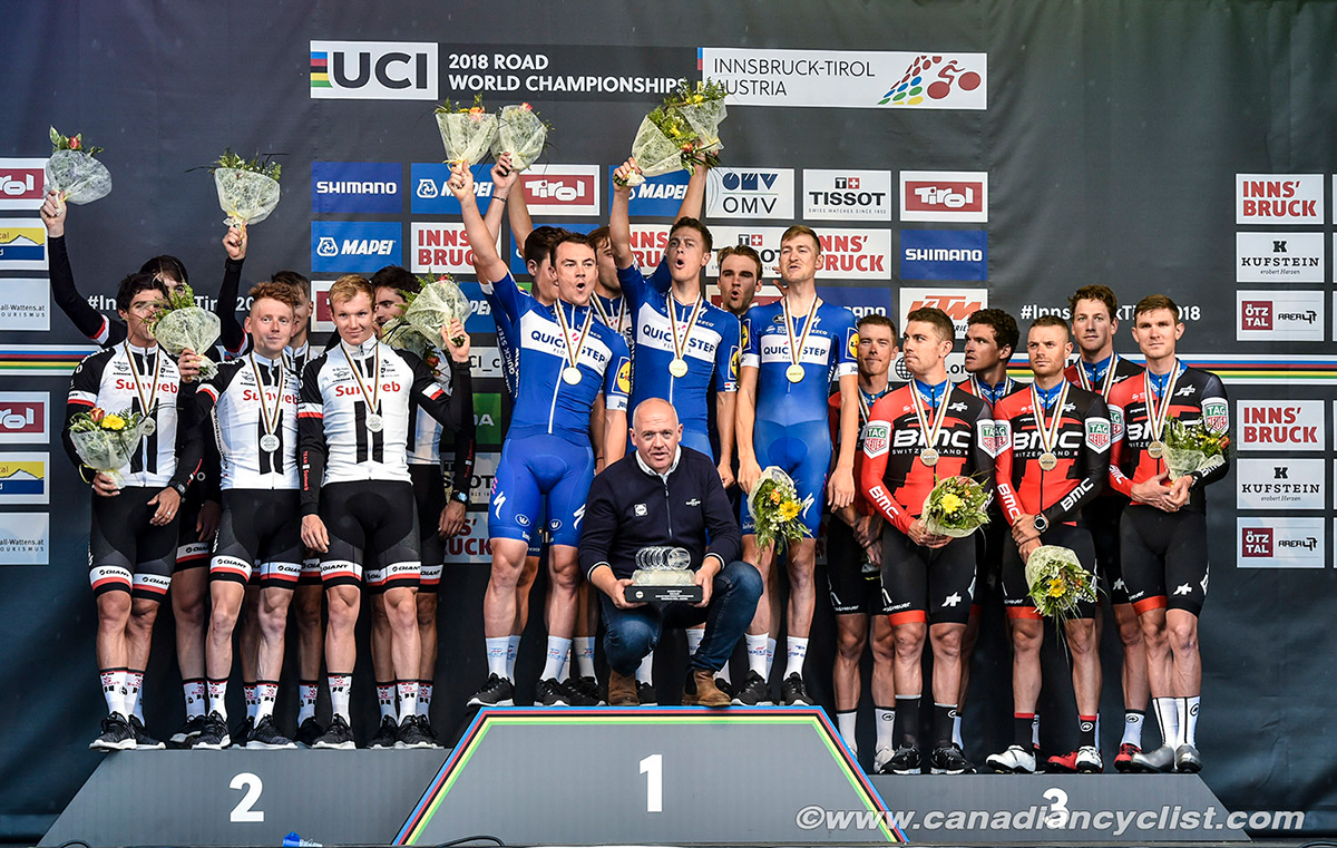 2018 Road World Championships, Innsbruck-Tirol, Austria