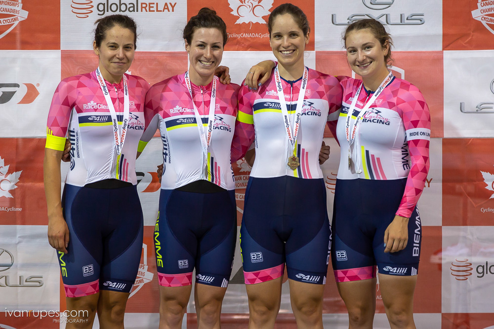 2018 Track Nationals