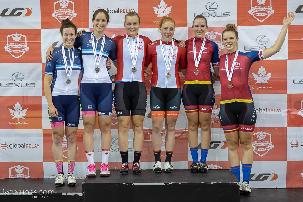 Track Nationals - Day 3