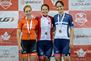 Track Nationals - Day 3