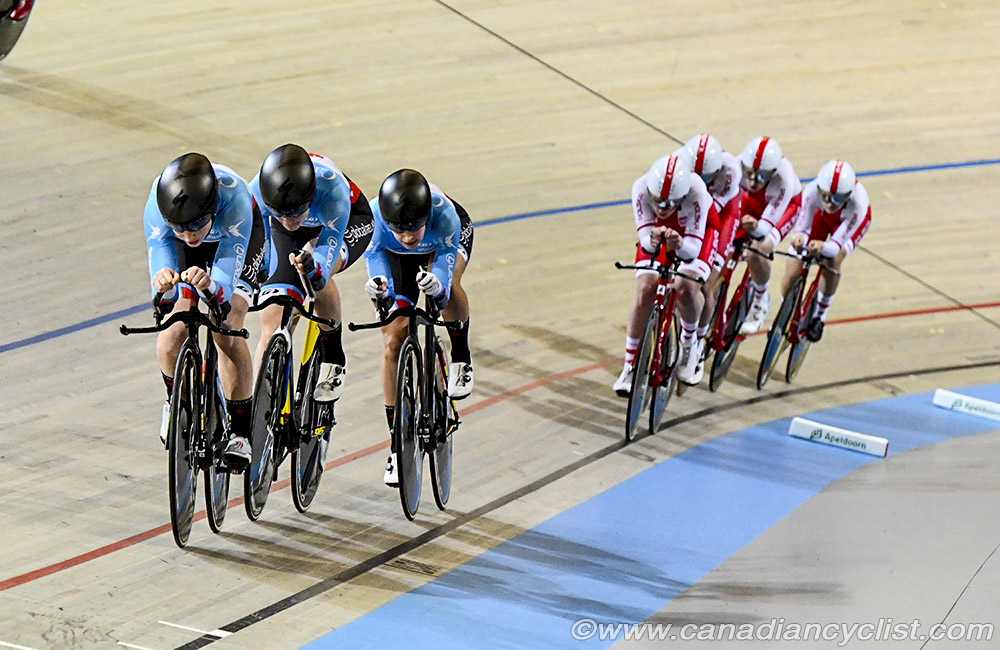 2018 Track World Championships, Apeldoorn NED