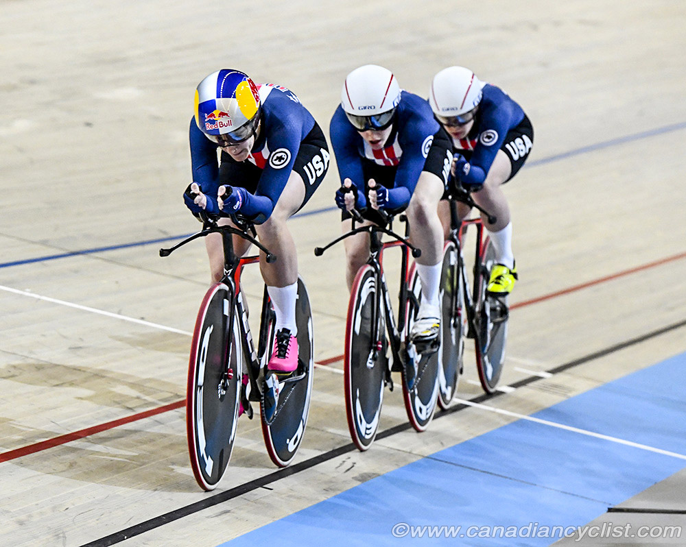2018 Track World Championships, Apeldoorn NED