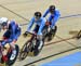 2018 Track World Championships, Apeldoorn NED