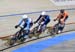 2018 Track World Championships, Apeldoorn NED
