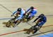 2018 Track World Championships, Apeldoorn NED