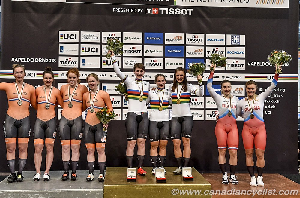 2018 Track World Championships, Apeldoorn NED