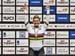 2018 Track World Championships, Apeldoorn NED
