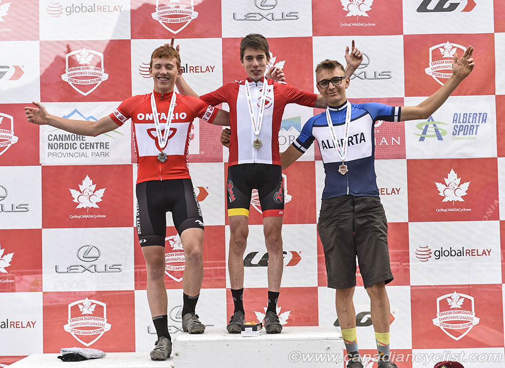2018 MTB XC Championships