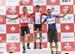 2018 MTB XC Championships