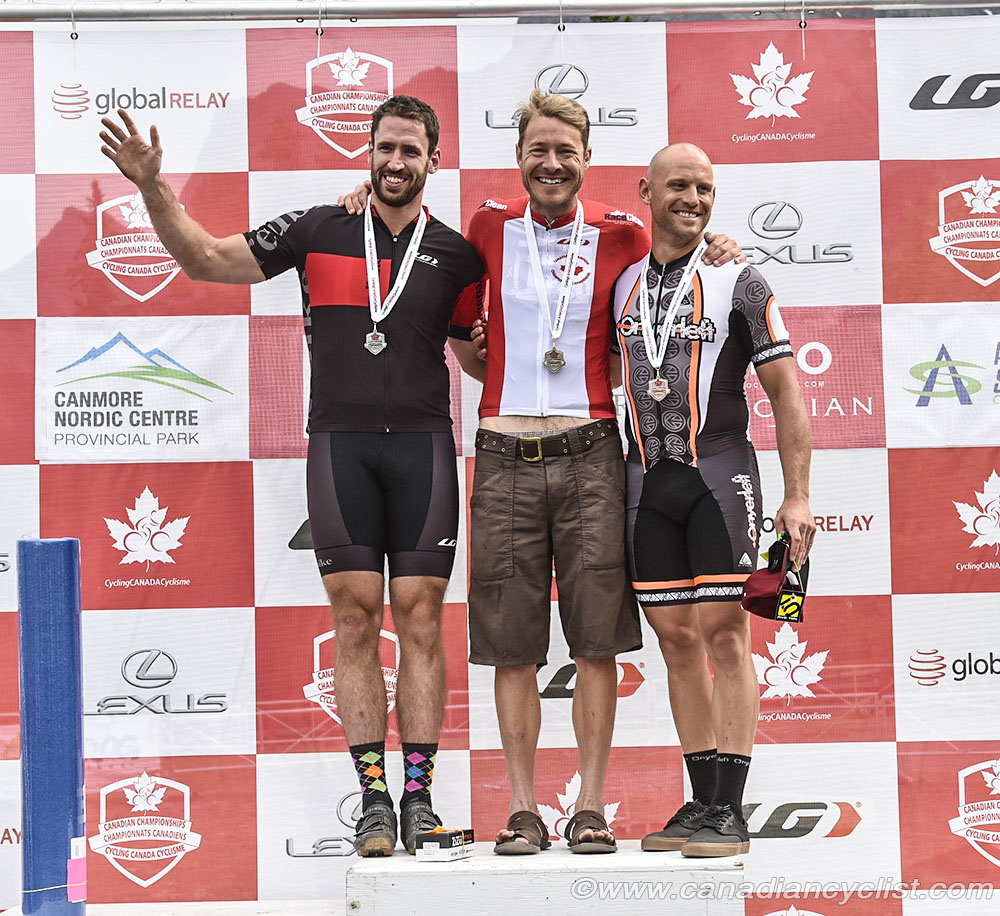 2018 MTB XC Championships