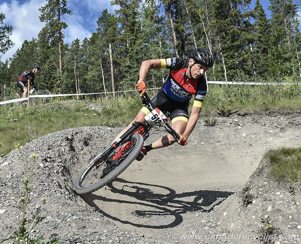 2018 MTB XC Championships