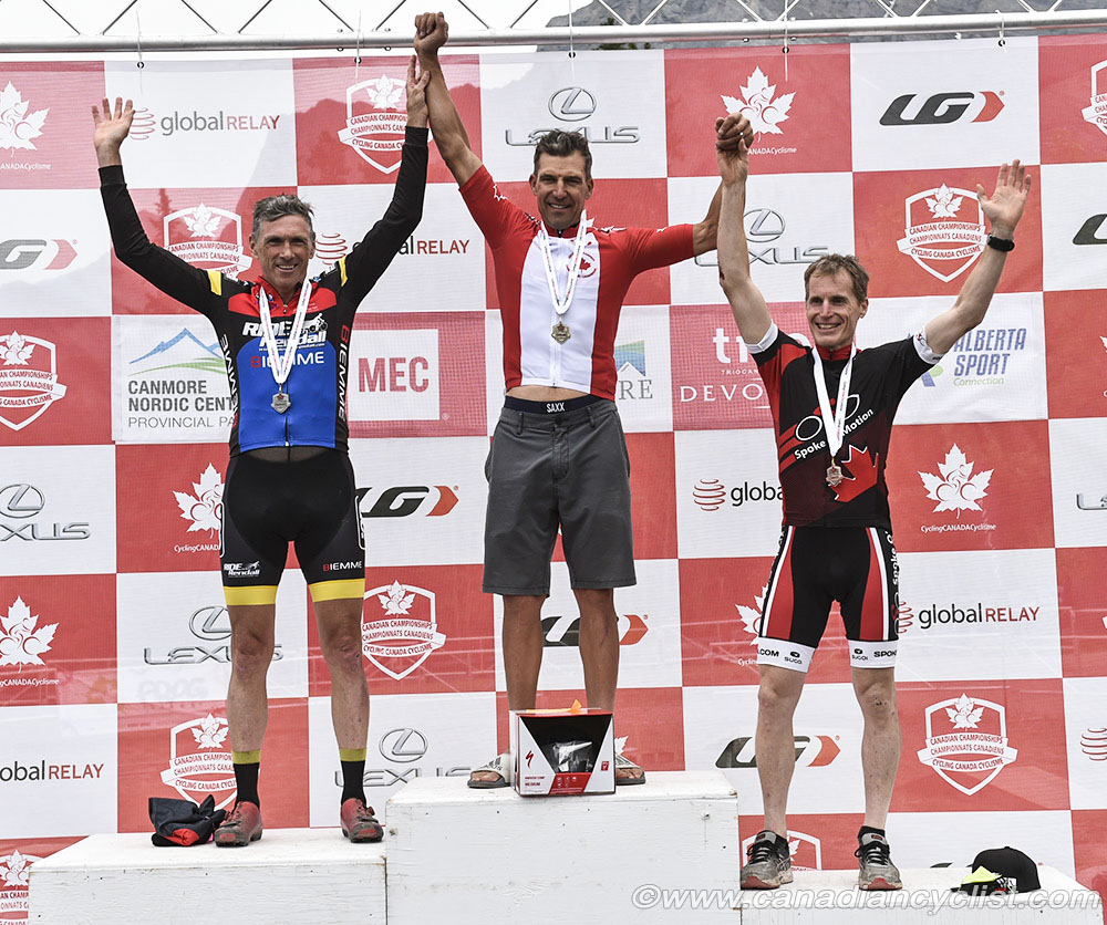 2018 MTB XC Championships