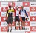2018 MTB XC Championships