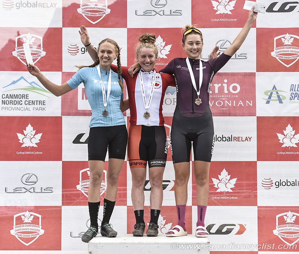 2018 MTB XC Championships