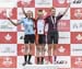 2018 MTB XC Championships