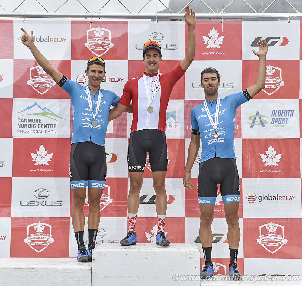 2018 MTB XC Championships