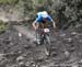 2018 MTB XC Championships