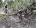 2018 MTB XC Championships