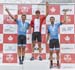2018 MTB XC Championships