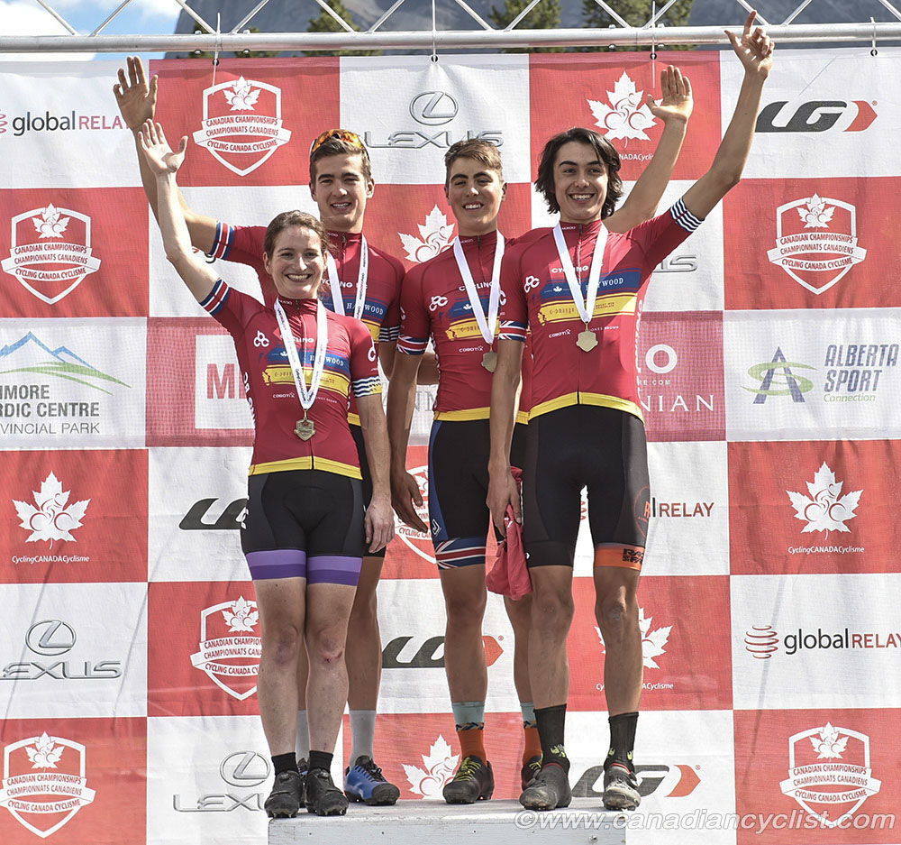 2018 MTB XC Championships - Team Relay