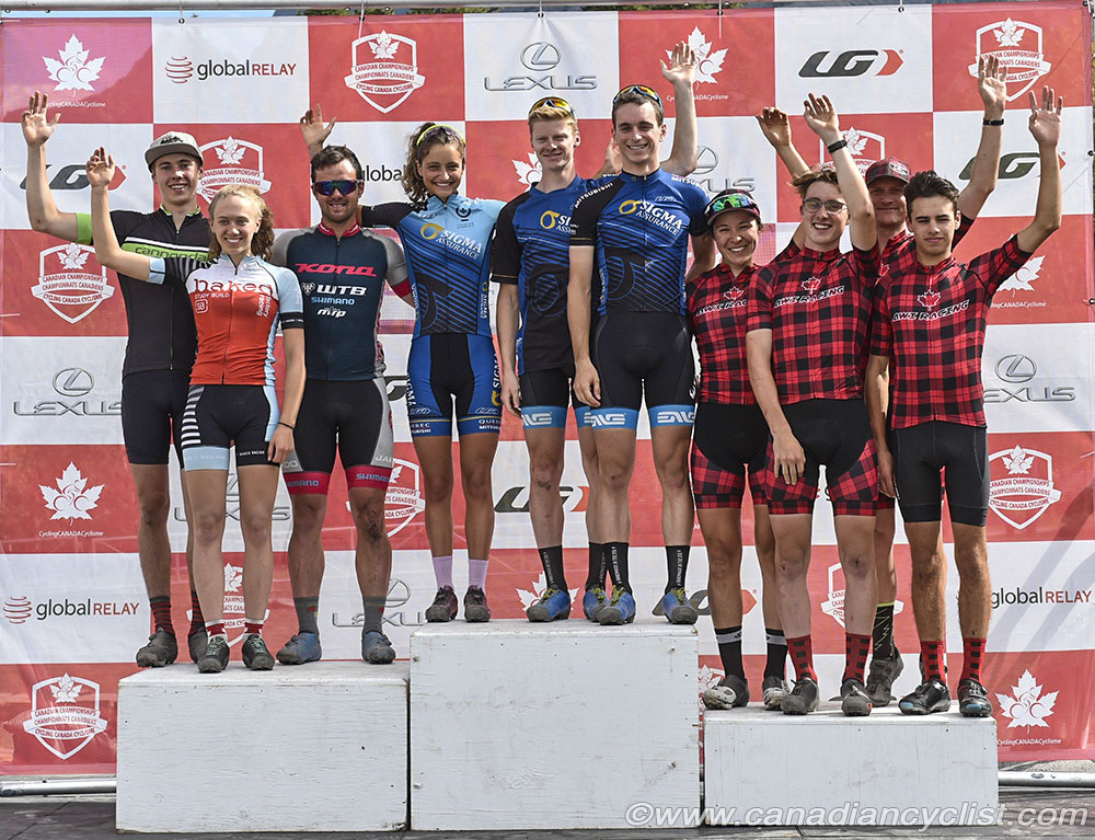2018 MTB XC Championships - Team Relay