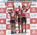 2018 MTB XC Championships - Team Relay