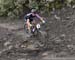 2018 MTB XC Championships