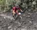 2018 MTB XC Championships