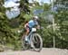 2018 MTB XC Championships