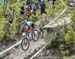 2018 MTB XC Championships