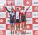 2018 MTB XC Championships