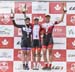 2018 MTB XC Championships