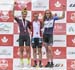 2018 MTB XC Championships